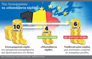 «μόνο στο βέλγιο» τέτοιες όφσορ