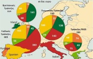 απληστία, κρίση χρέους και... ολίγος μαρξ