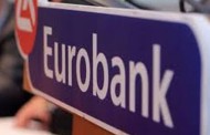 eurobank 12-03-2018: oικονομικά αποτελέσματα έτους 2017