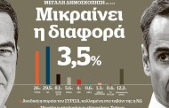 μεγάλη δημοσκόπηση: μικραίνει η διαφορά στο 3,5%